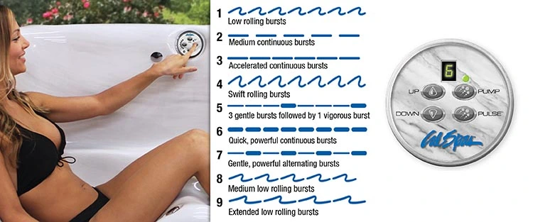 ATS Control for hot tubs in Franklin